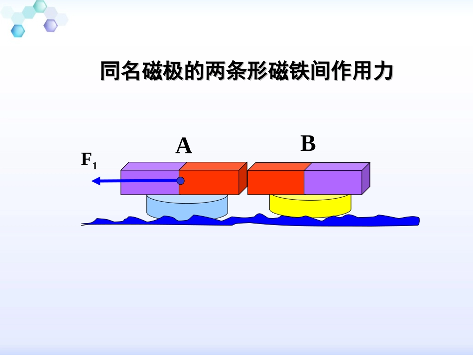 第五节牛顿第三定律_第3页