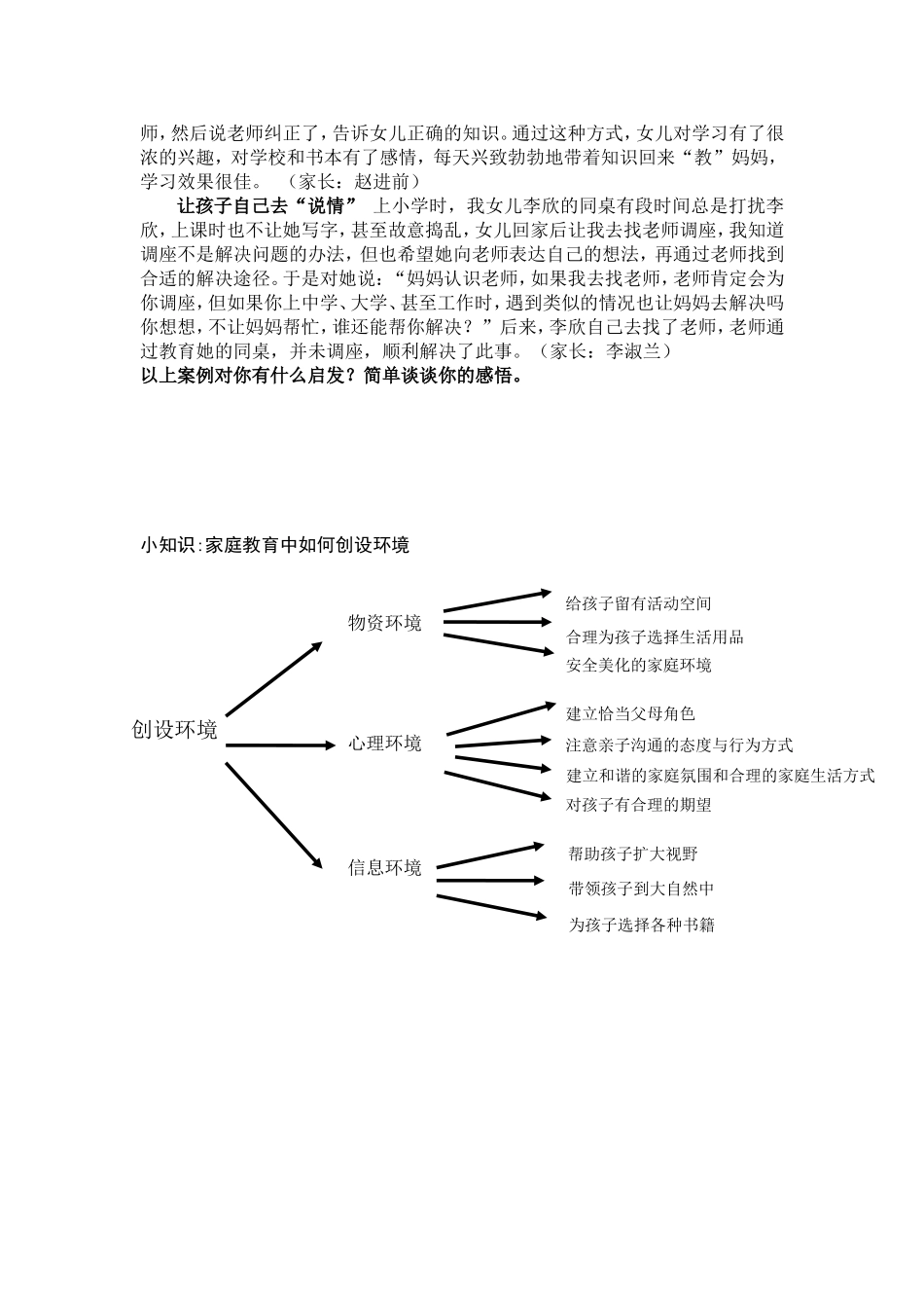 2016-2017上期家长学校测试题._第3页