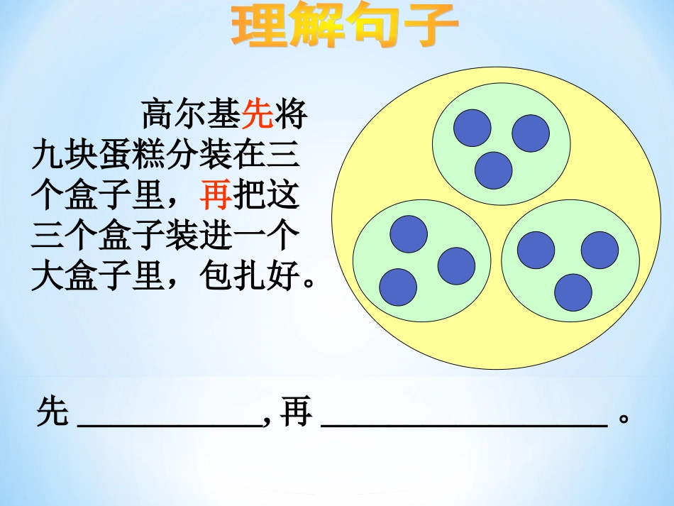 《巧装蛋糕》习题_第3页