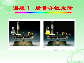化学课题1质量守恒定律1