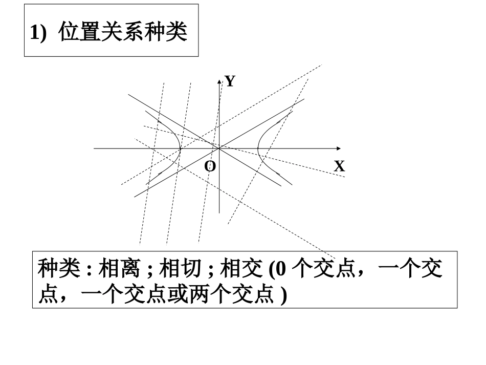 直线与双曲线的位置关系系统_第3页
