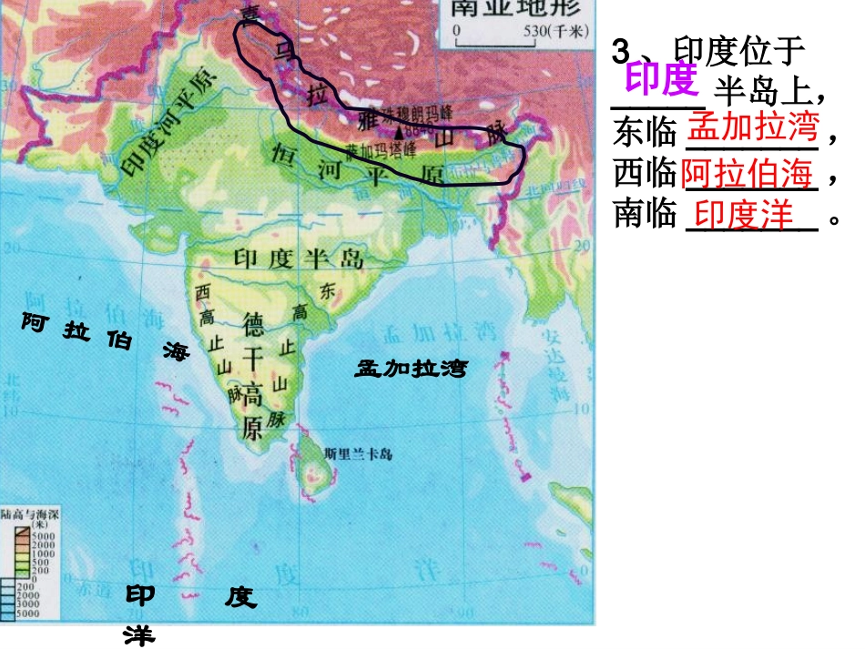 8.3印度早读课件_第3页