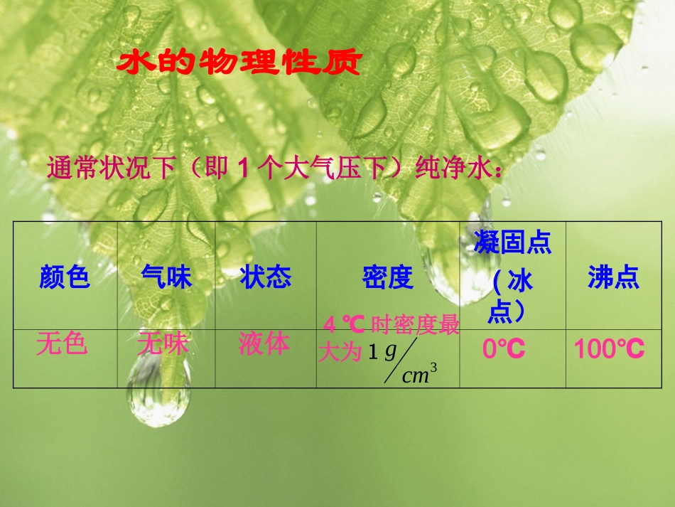 九年级化学上册-探究水的组成化学课件-粤教版_第2页