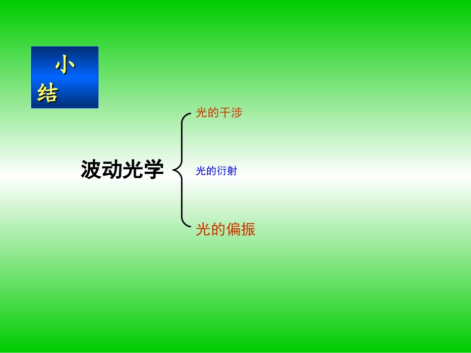 物理光学课件-光学习题课_第2页