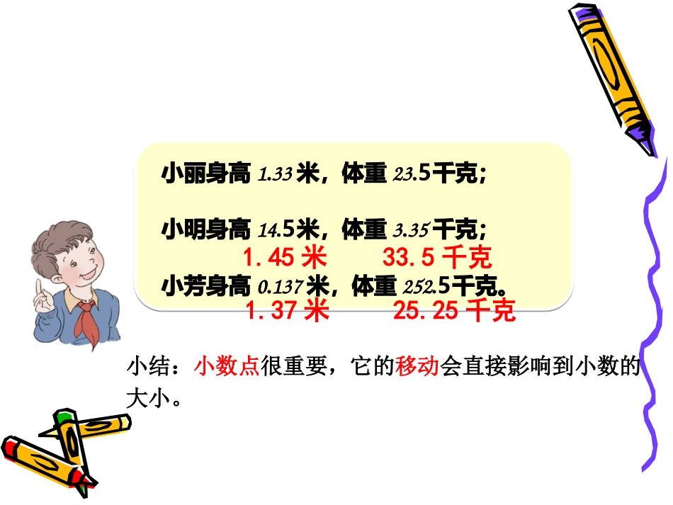 小学数学2011版本小学四年级小数点移动引起小数大小的变化_第3页