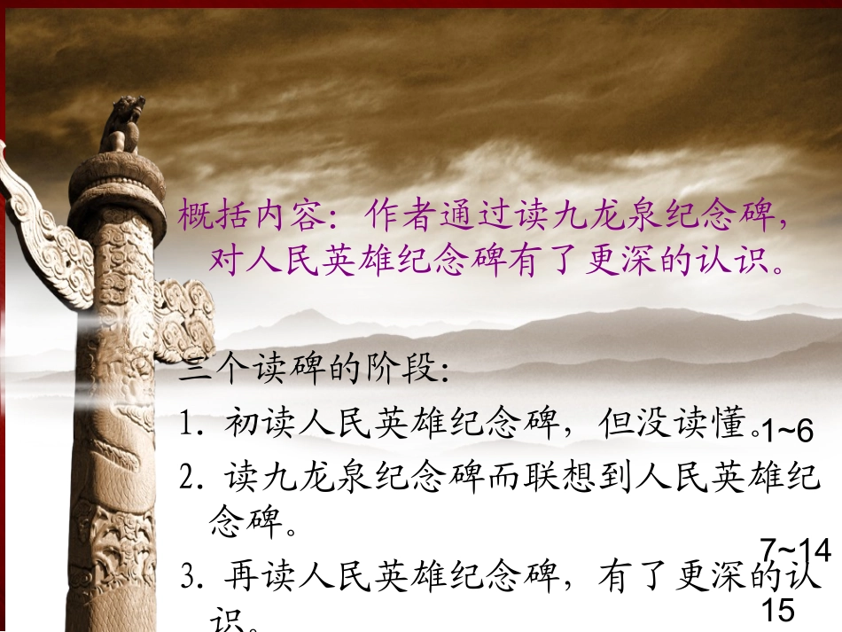 读碑——课件_第3页