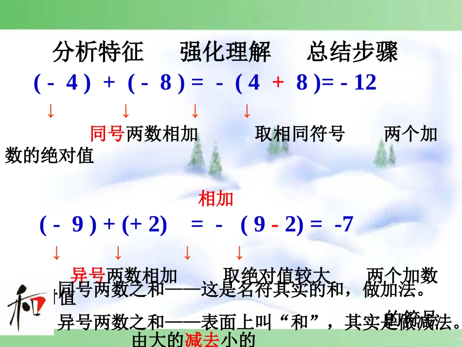 有理数加法相关运算律.3.1-有理数的加法(第2课时)--_第3页