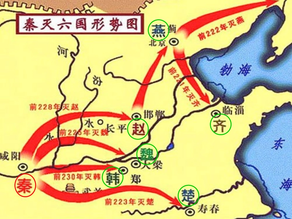 《六国论》-《阿房宫赋》知识清单_第3页