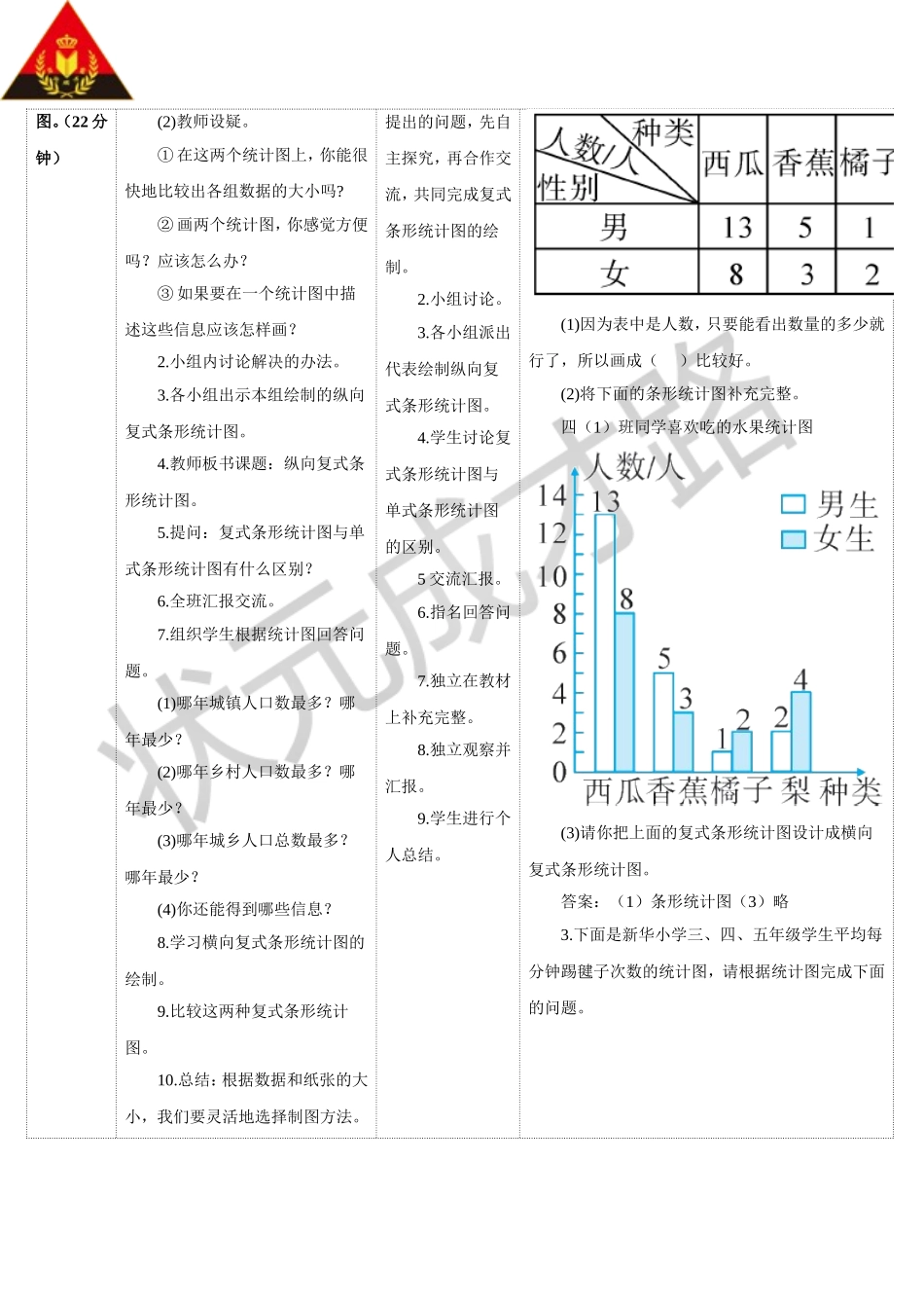 小学数学2011版本小学四年级复式条形统计图--教学设计---(第三课时)_第2页