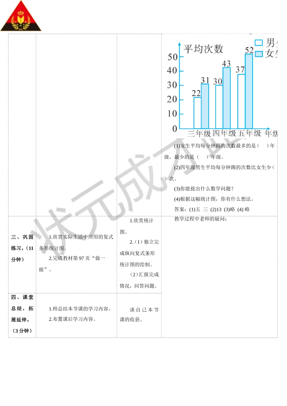 小学数学2011版本小学四年级复式条形统计图--教学设计---(第三课时)_第3页