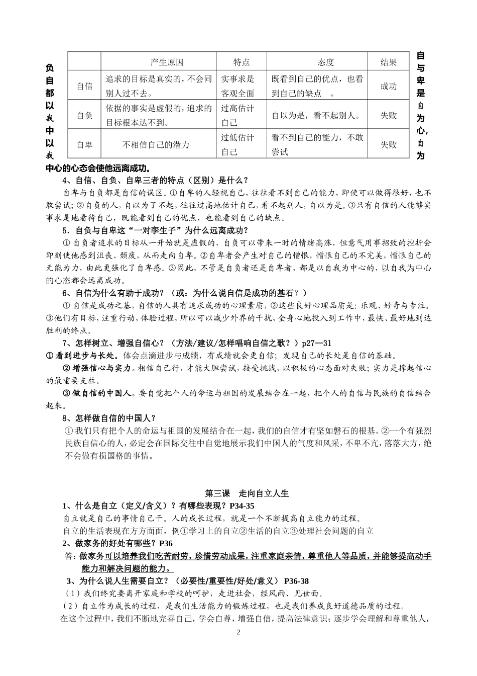人教版七年级下册思想品德复习提纲(完整精品)_第2页