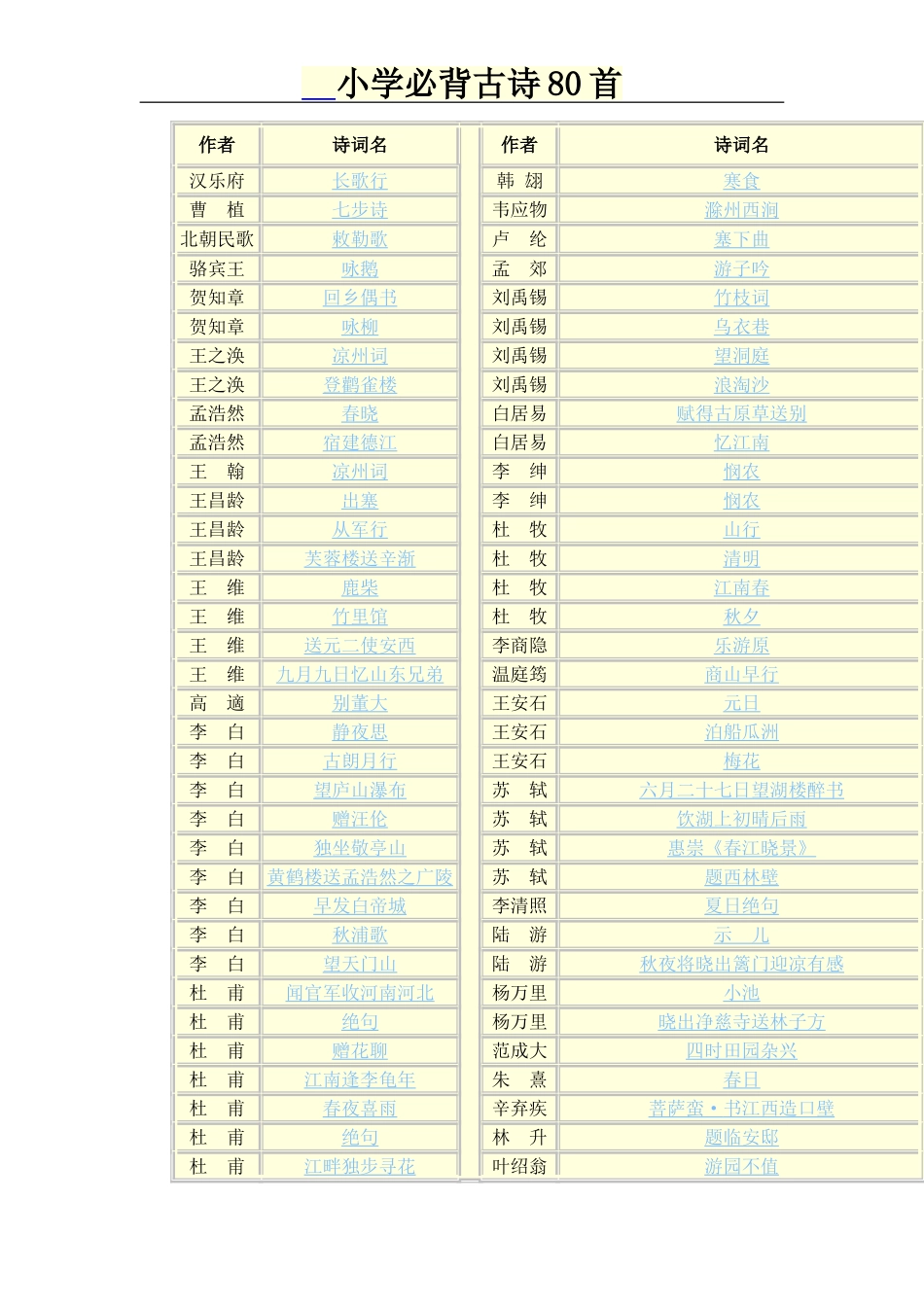 小学生必背古诗_第1页