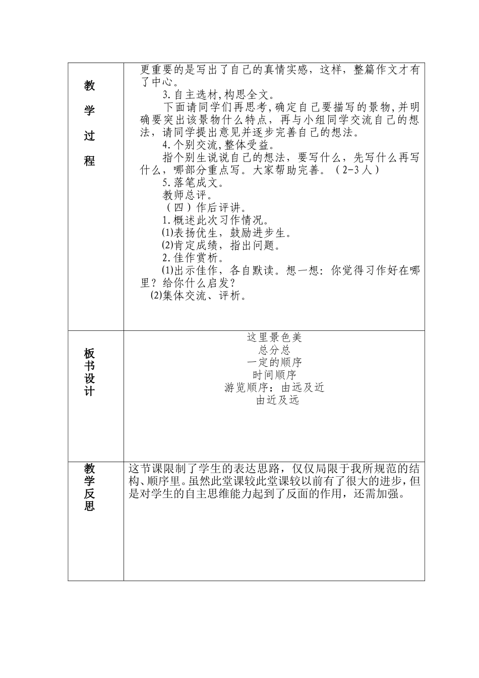 第七板块这里景色美_第2页