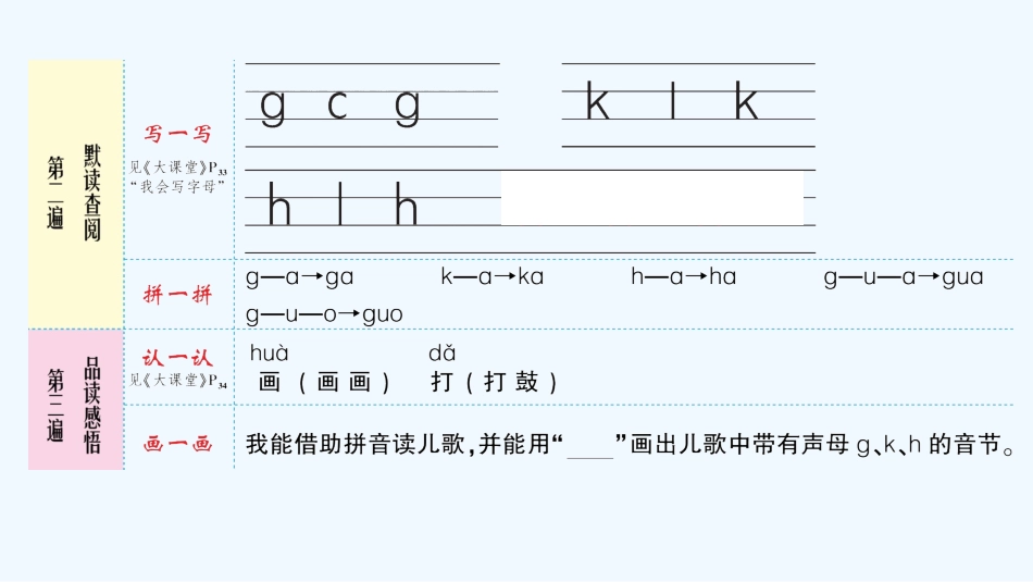 gkh课后作业_第3页