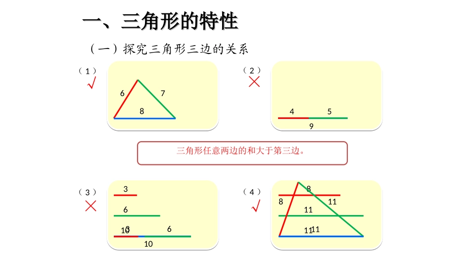 人教2011版小学数学四年级空间与图形整理和复习课件_第3页