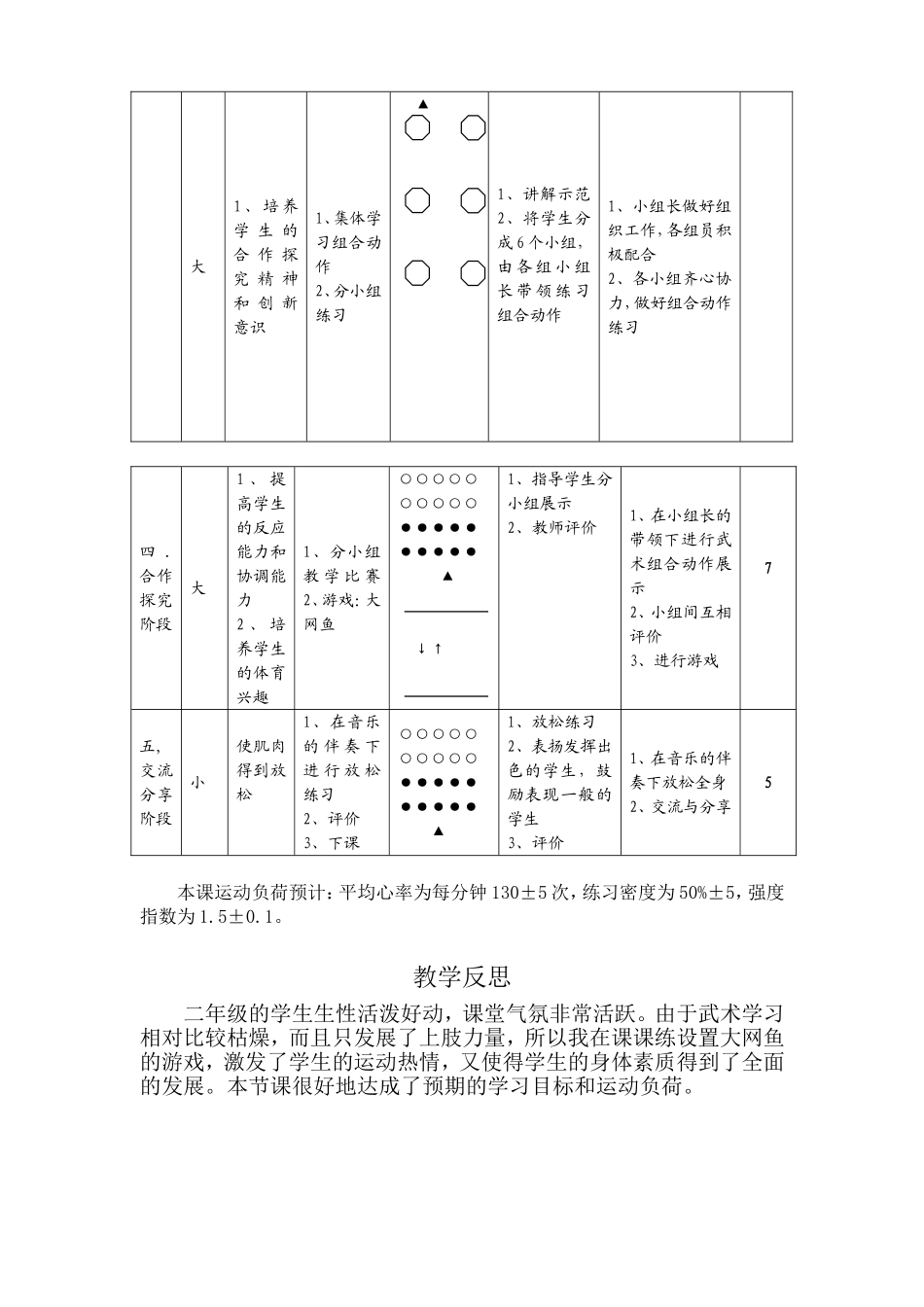 武术教学设计_第3页