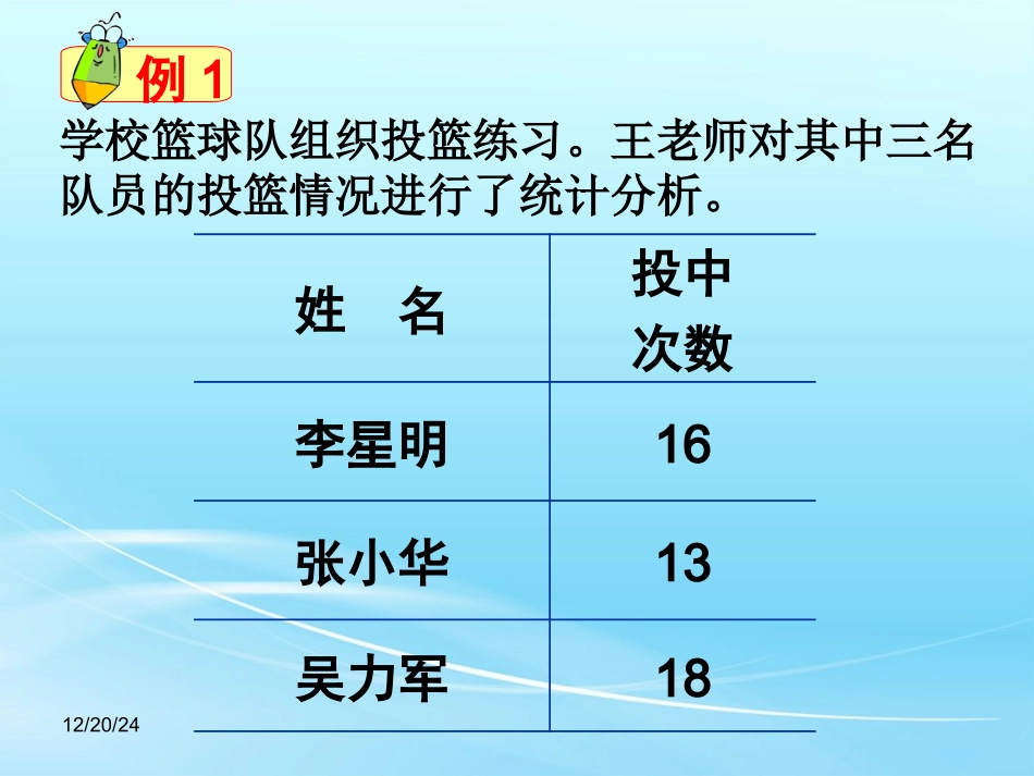 认识百分数》教学课件1_第2页