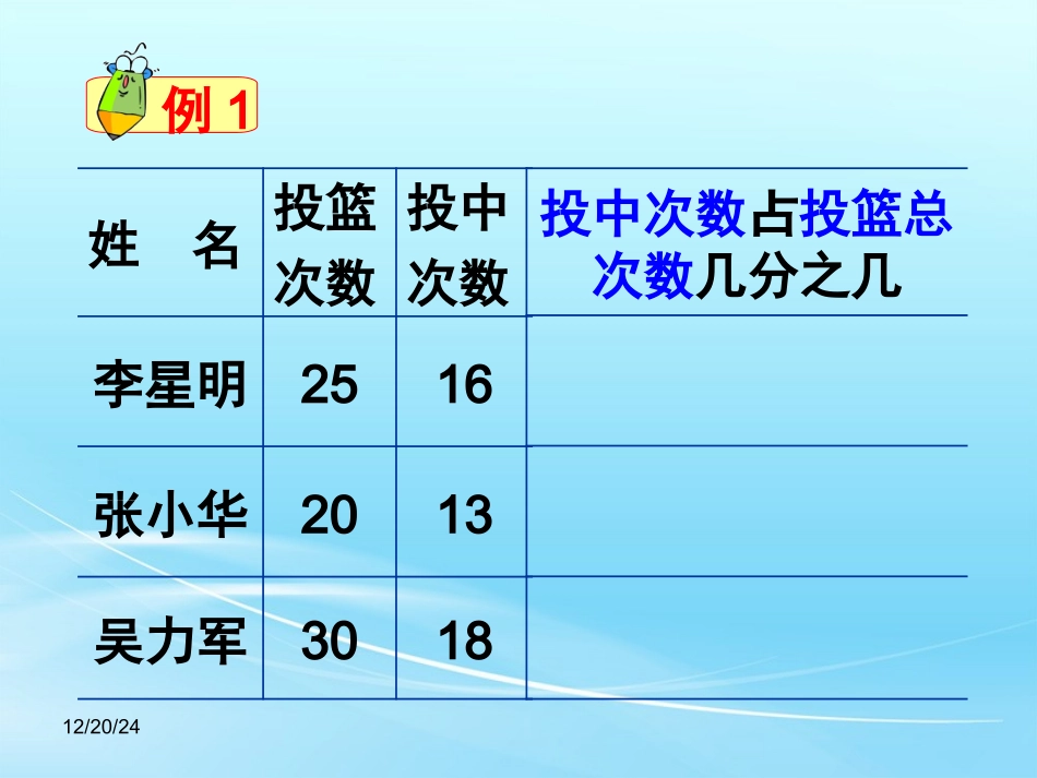 认识百分数》教学课件1_第3页