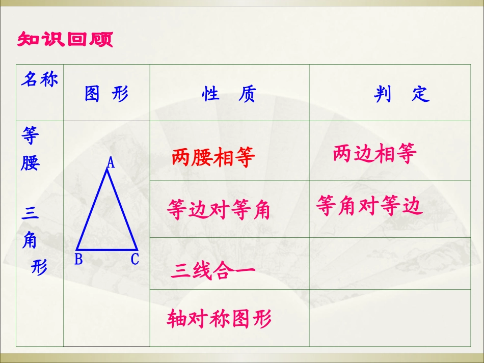 13.3.2等边三角形1_第2页
