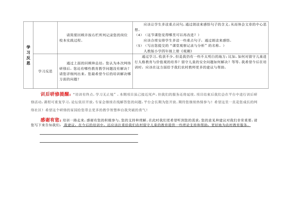 2013年国培网络研修总结(韦大雅)_第3页