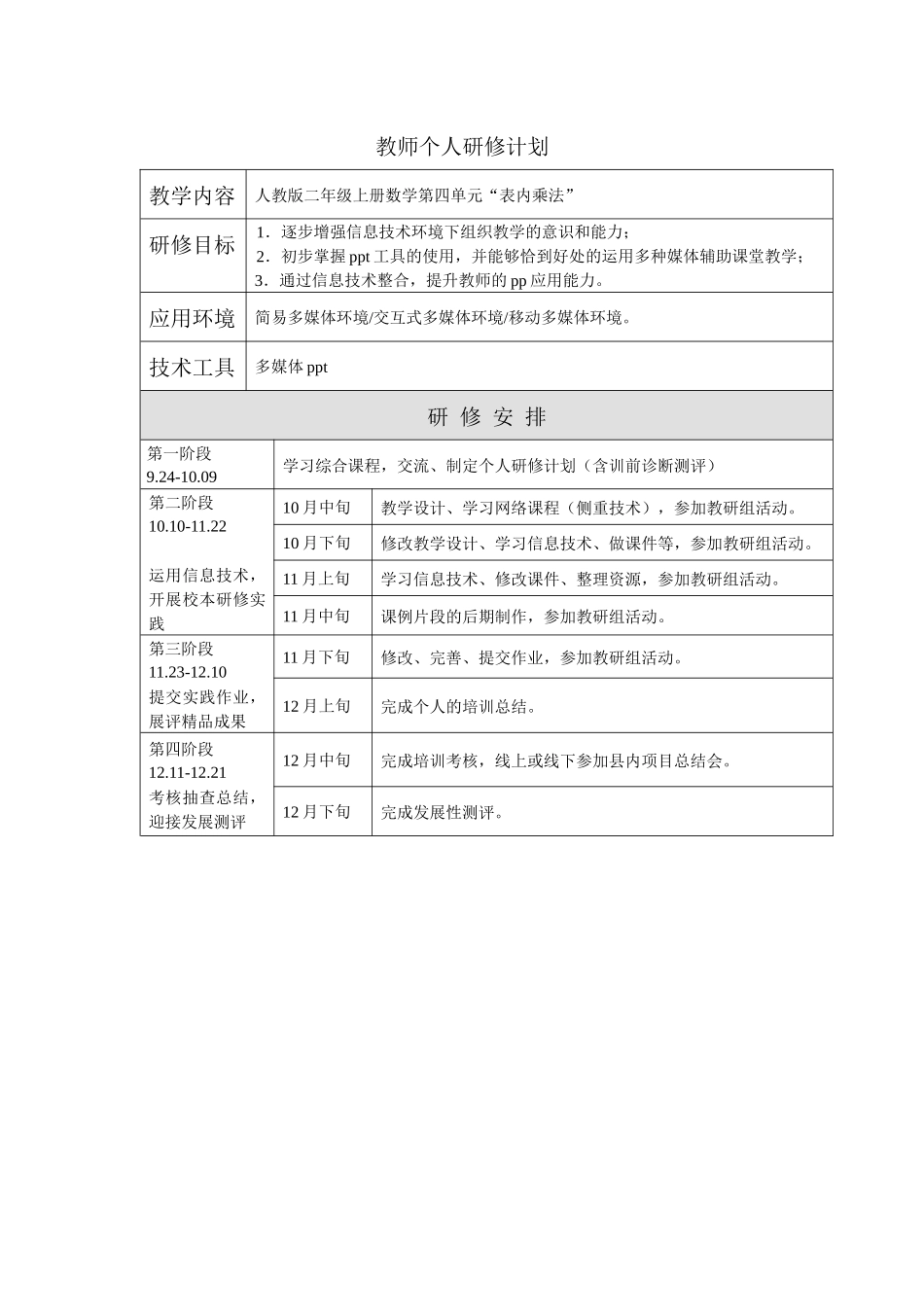 章小秋个人研修计划_第1页