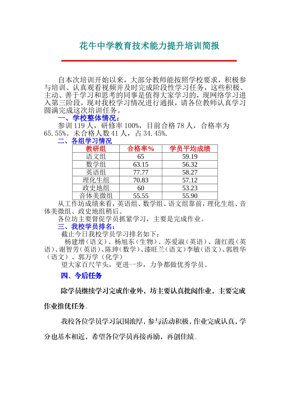 花牛中学教育技术能力提升培训简报_第1页