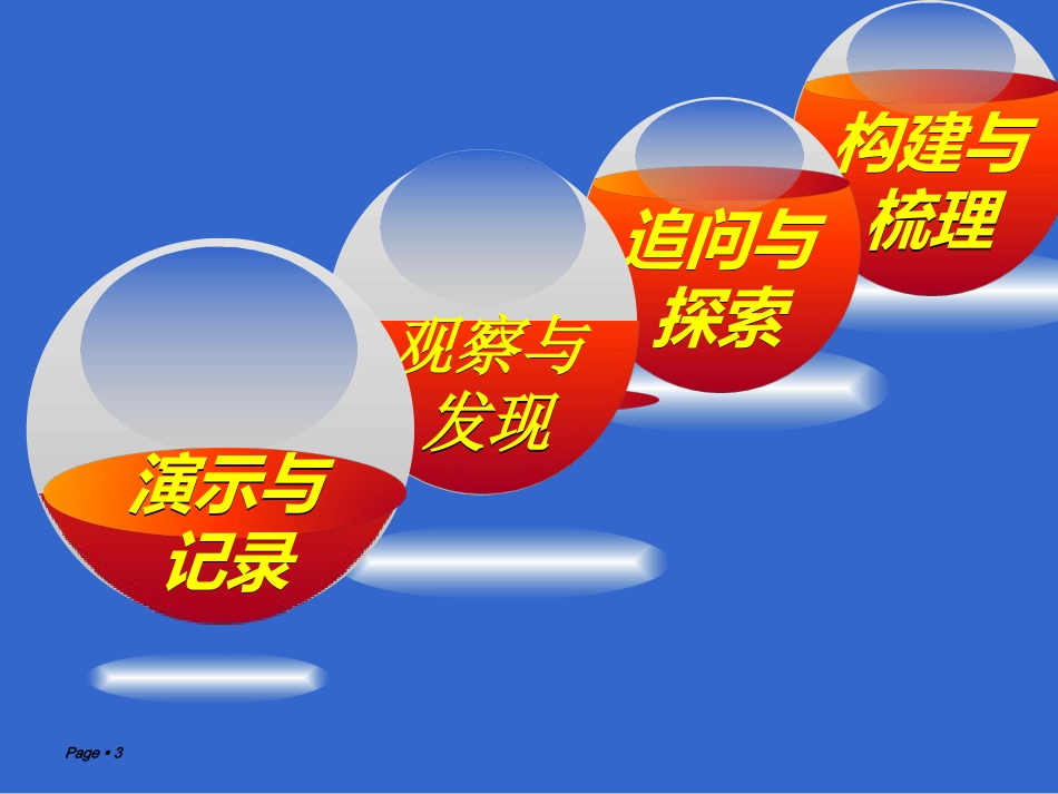 地理：1.3《地球的自转》课件(商务星球版七年级上)_第3页