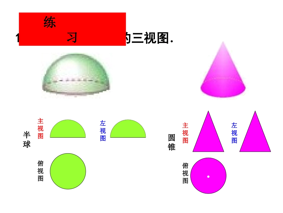 三视图.2三视图(1)-课件_第1页