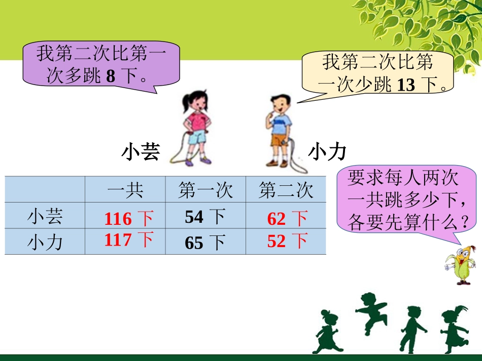 想想做做-解决问题的策略_第1页