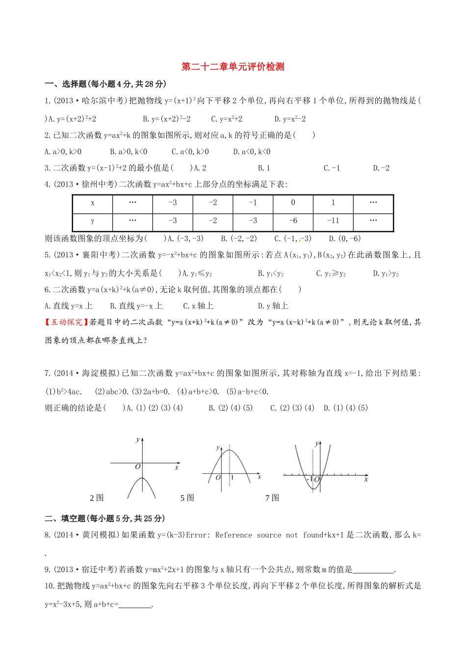 1111二次函数单元评价检测_第1页