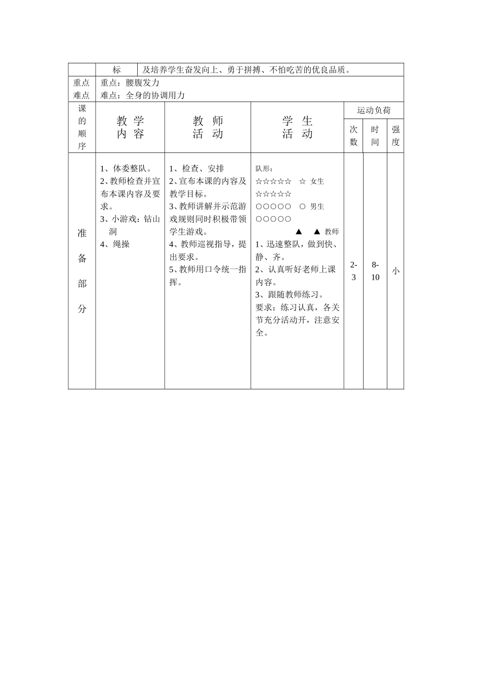 双手前掷实心球教研课教案2013.12_第2页