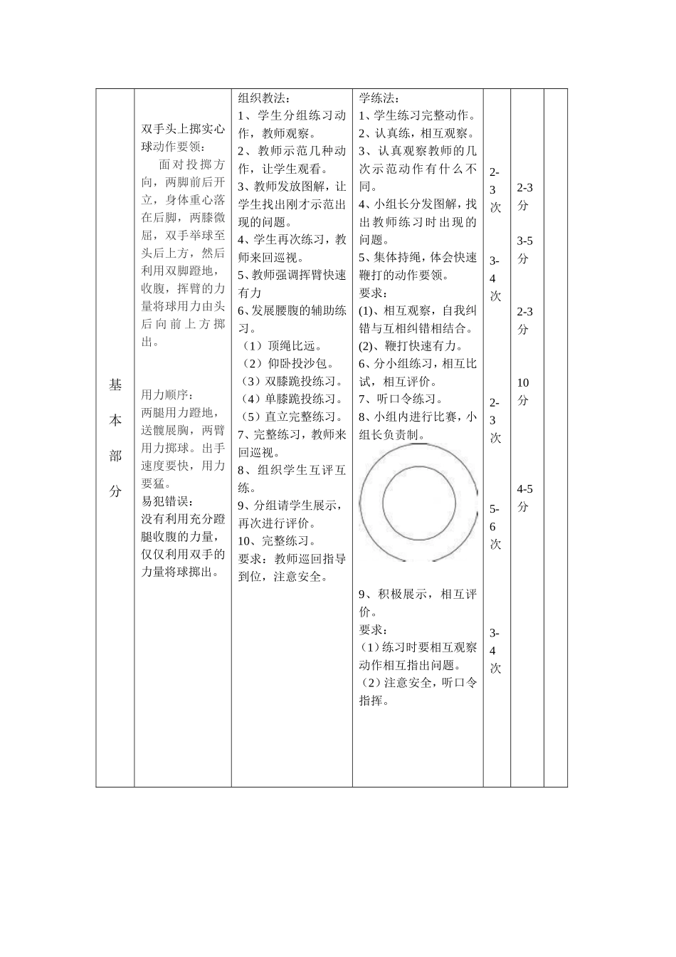 双手前掷实心球教研课教案2013.12_第3页