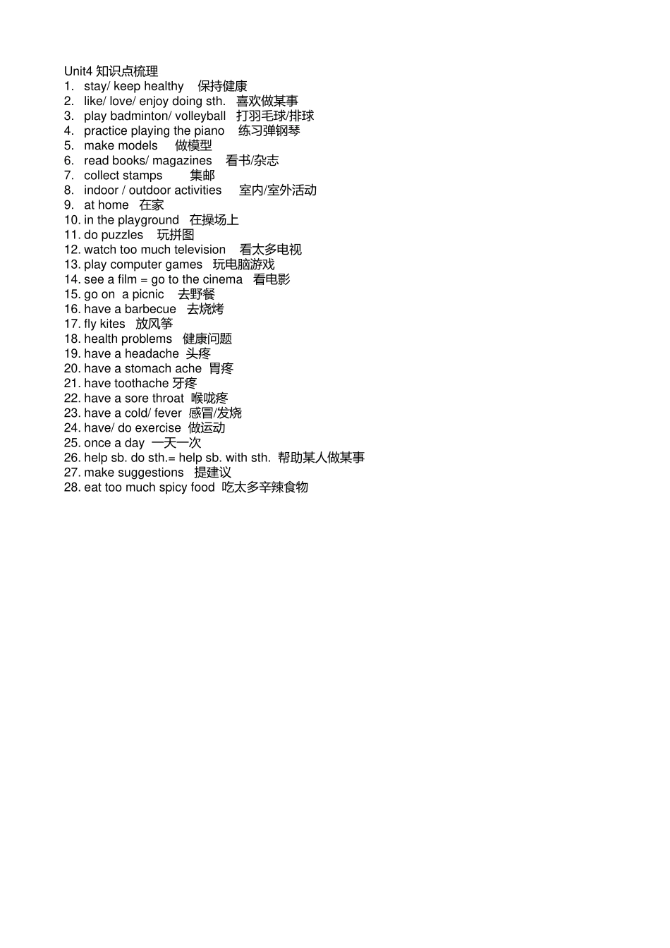 unit4知识点梳理_第1页