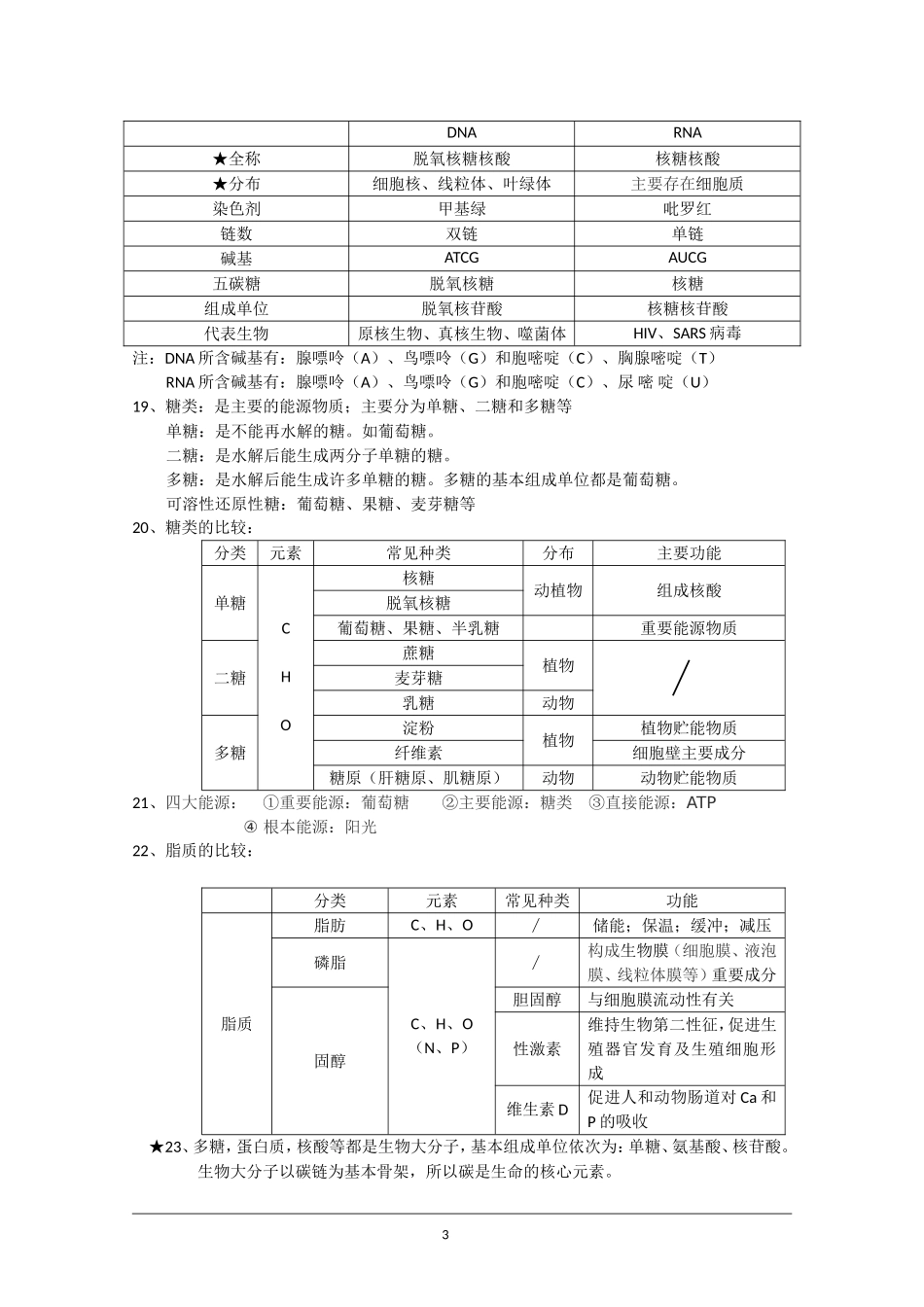 高中生物必修一知识点精华版_第3页
