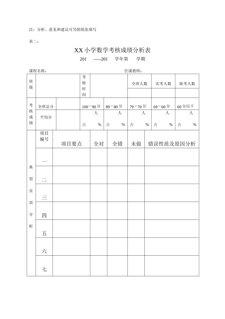 成绩分析表[1]_第2页