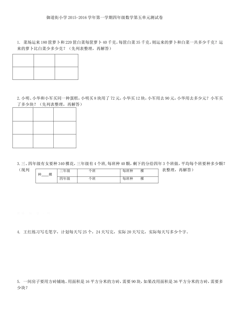 御道街小学2015-2016学年第一学期四年级数学第五单元测试卷_第1页