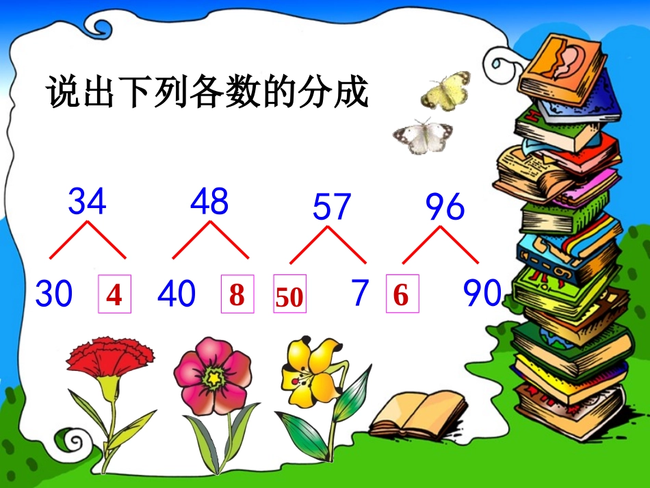 第六单元两位数加一位数、整十数.ppt_第2页
