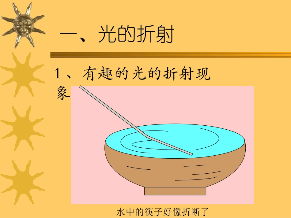 光的折射总课件[1]_第2页