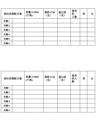 小学数学2011版本小学四年级我的搭配方案