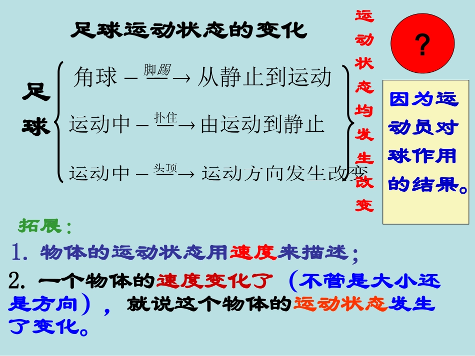 3.1重力基本相互作用_第3页