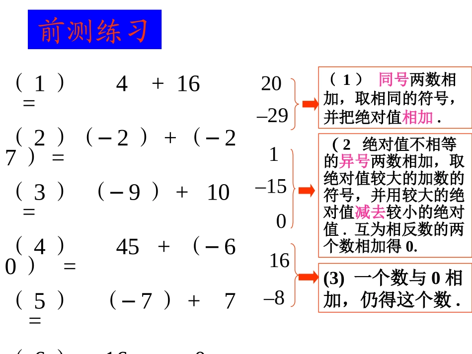 1.3.2有理数的减法1定稿课件_第1页