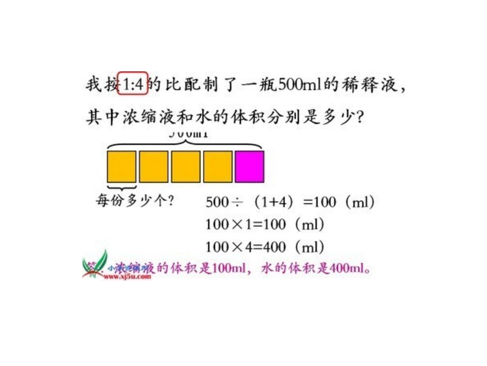 圆锥体积推导_第2页