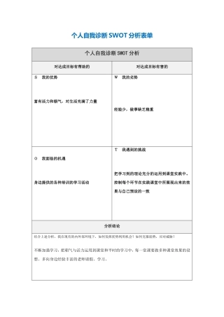 个人自我诊断SWOT分析表单