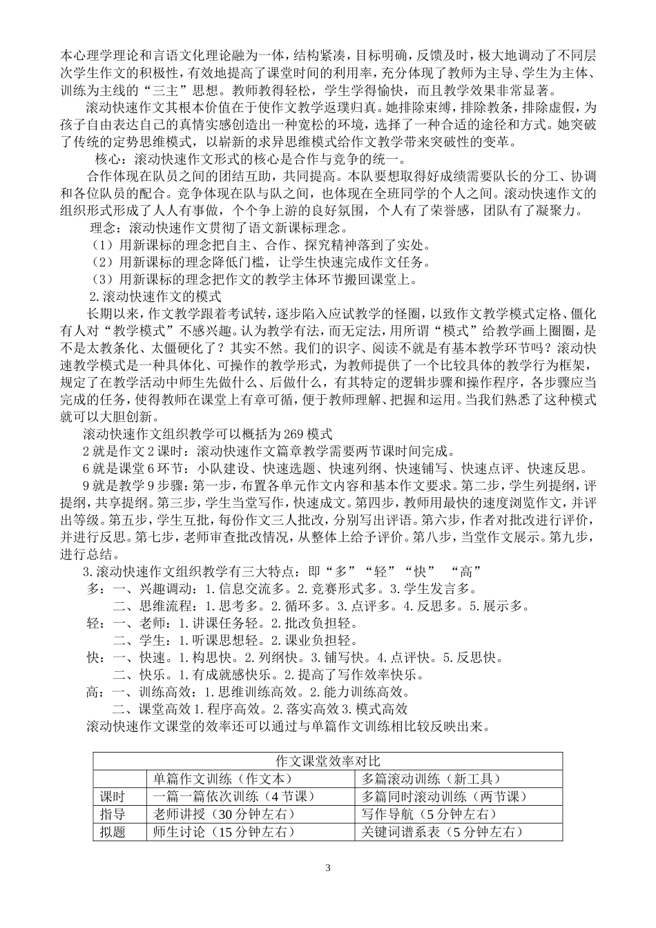 滚动快速作文教学法创新之法介绍_第3页
