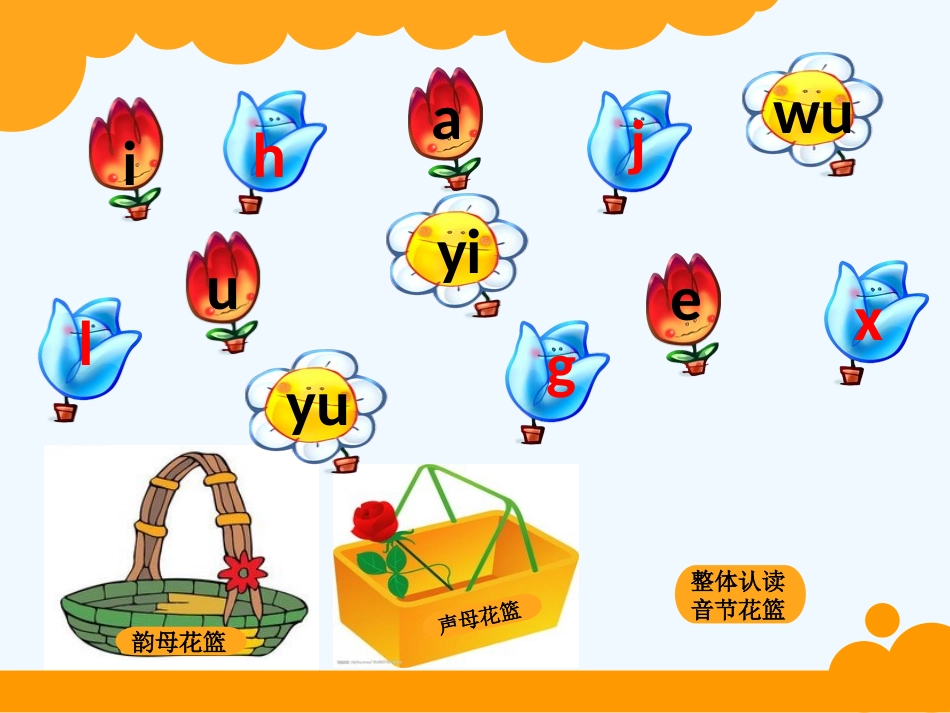 (部编)人教2011课标版一年级上册《z-c-s》_第3页