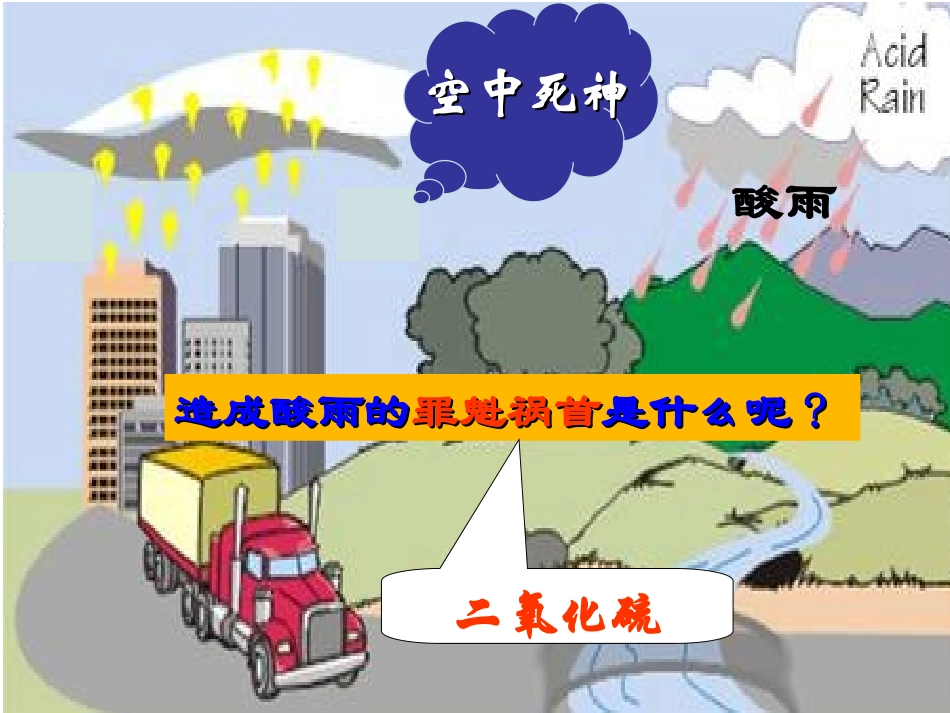 (上课)二氧化硫的性质和作用_第3页