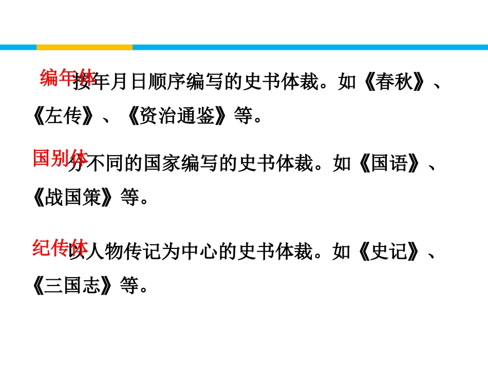 《烛之武退秦师》课件_第3页