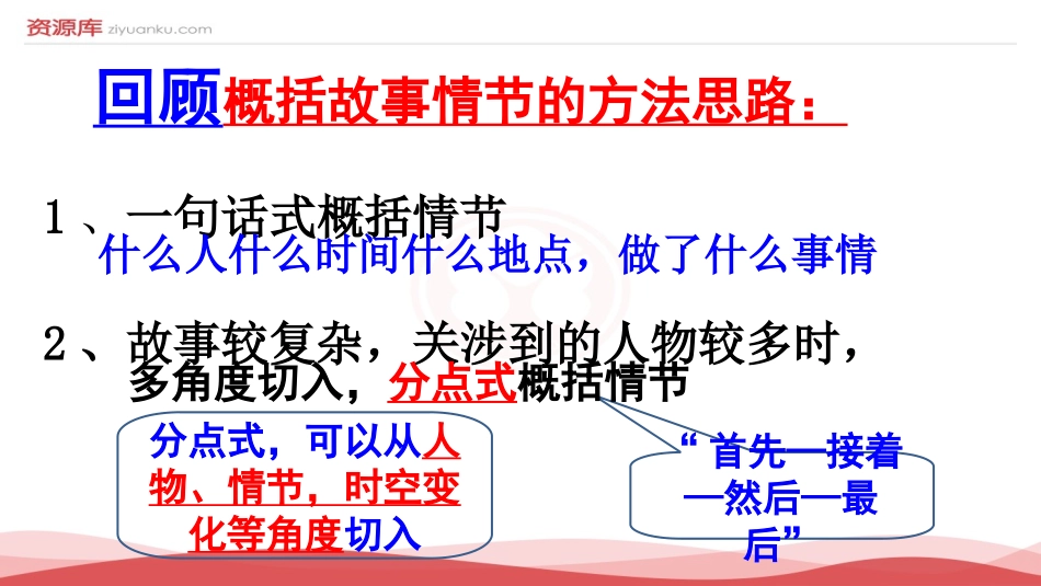 2017情节-届海南省海南中学高考语文复习课件：小说阅读之情节鉴赏_第3页