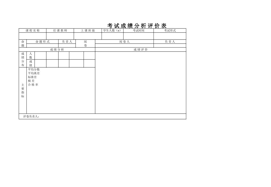 考试成绩分析评价表_第1页