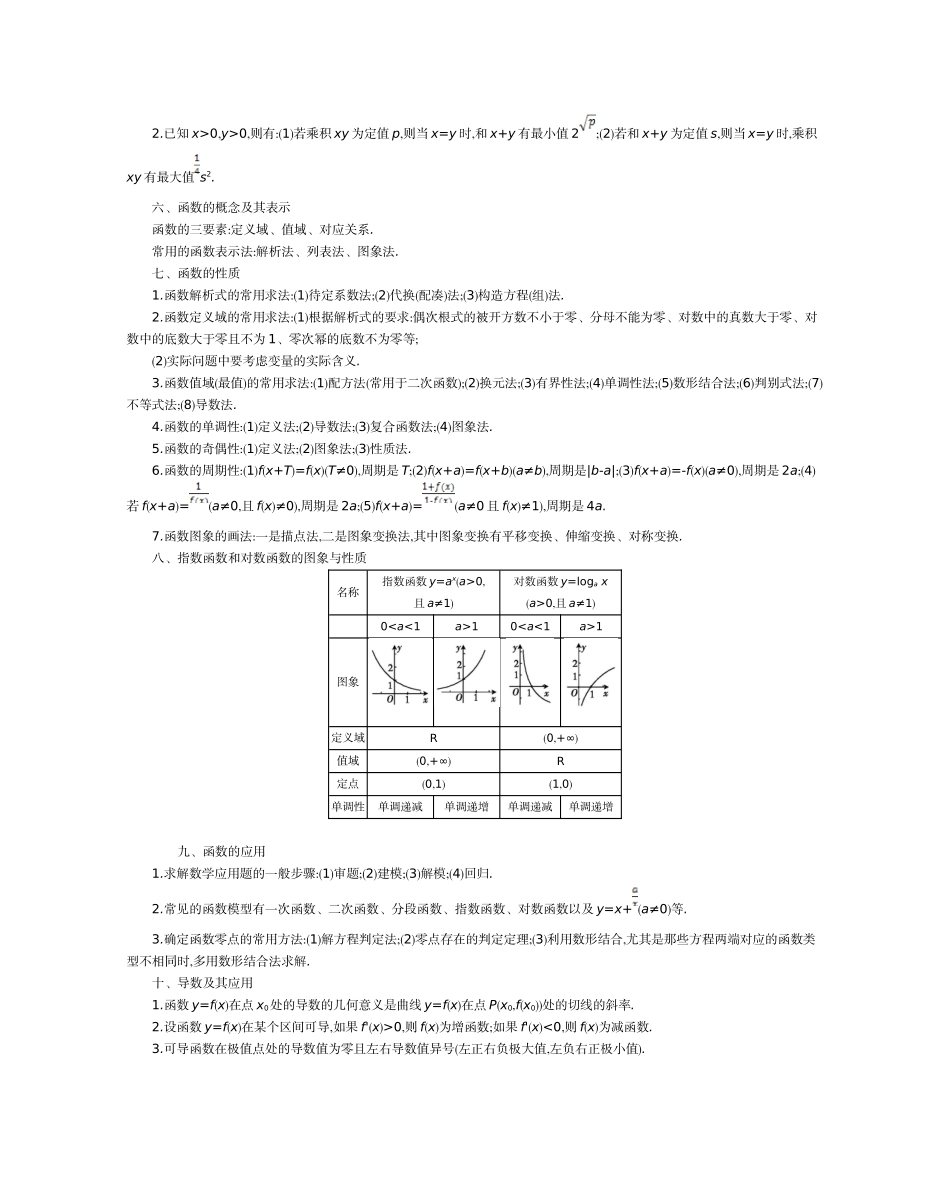专题1不等式、函数与导数_第3页